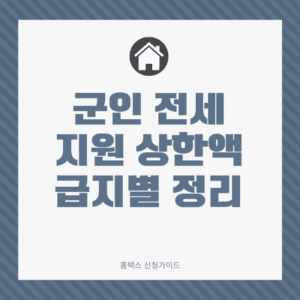 군인-전세-지원-상한액-급지별-정리