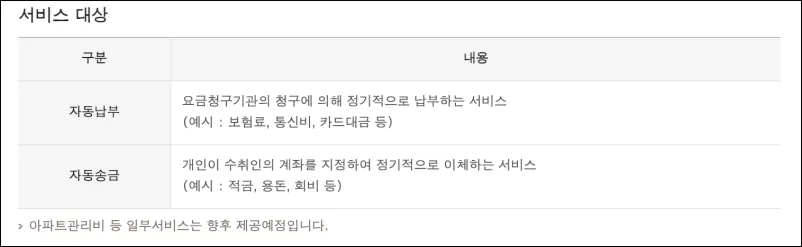 미성년자-휴면계좌-해제